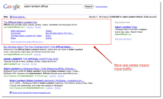 Google SiteLinks