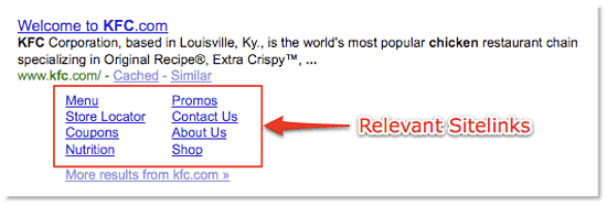 Google SiteLinks
